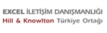 Excel İletişim Danışmanlığı A. Ş. 