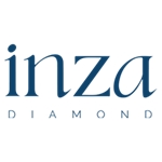 İNZA MÜCEVHERAT BİLGİ TEK. VE DIŞ TİC. LTD. ŞTİ. İNZA MÜCEVHERAT BİLGİ TEK. VE DIŞ TİC. LTD. ŞTİ.